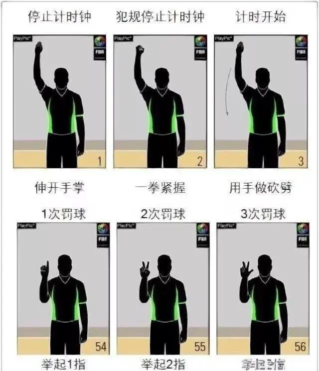 亚军球队的训练方案如何帮助你快速提升篮球技能_2